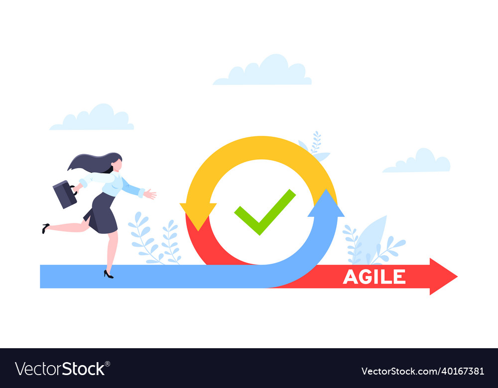 Agile development methodology business concept vector image Agile development methodology business concept