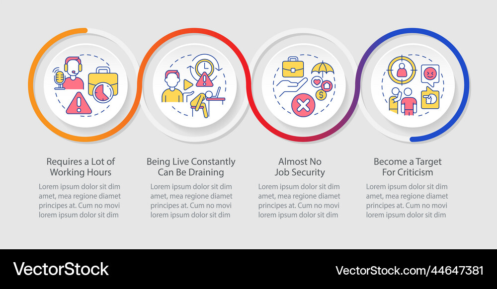 Live Streaming Challenges Loop – Royalty-Free Vector | VectorStock