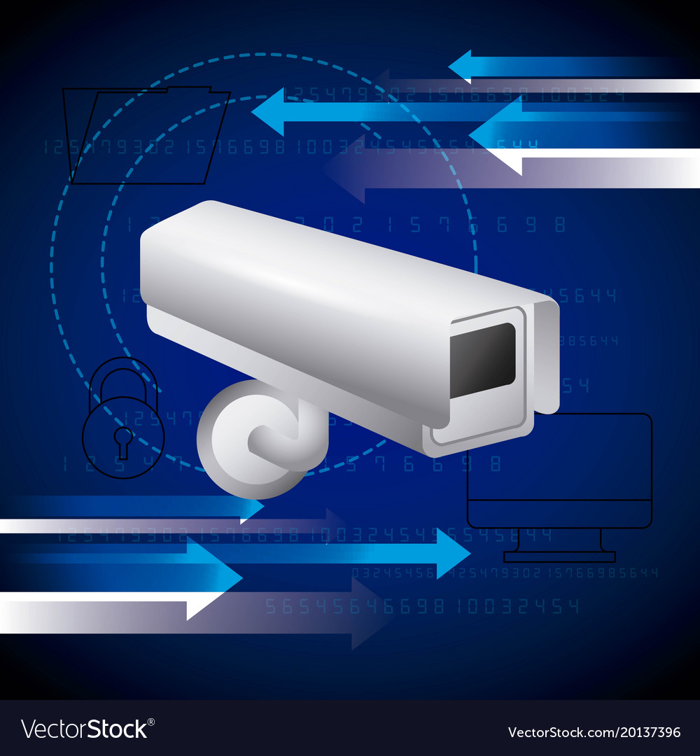 Surveillance camera computer folder security