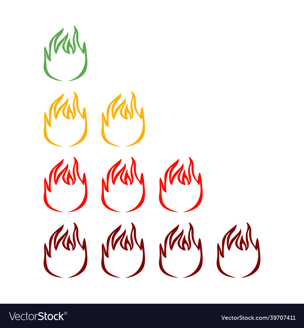 Fire indicator the degree of sharpness