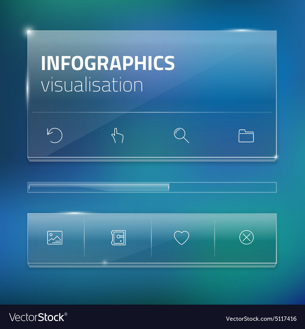 user interface template
