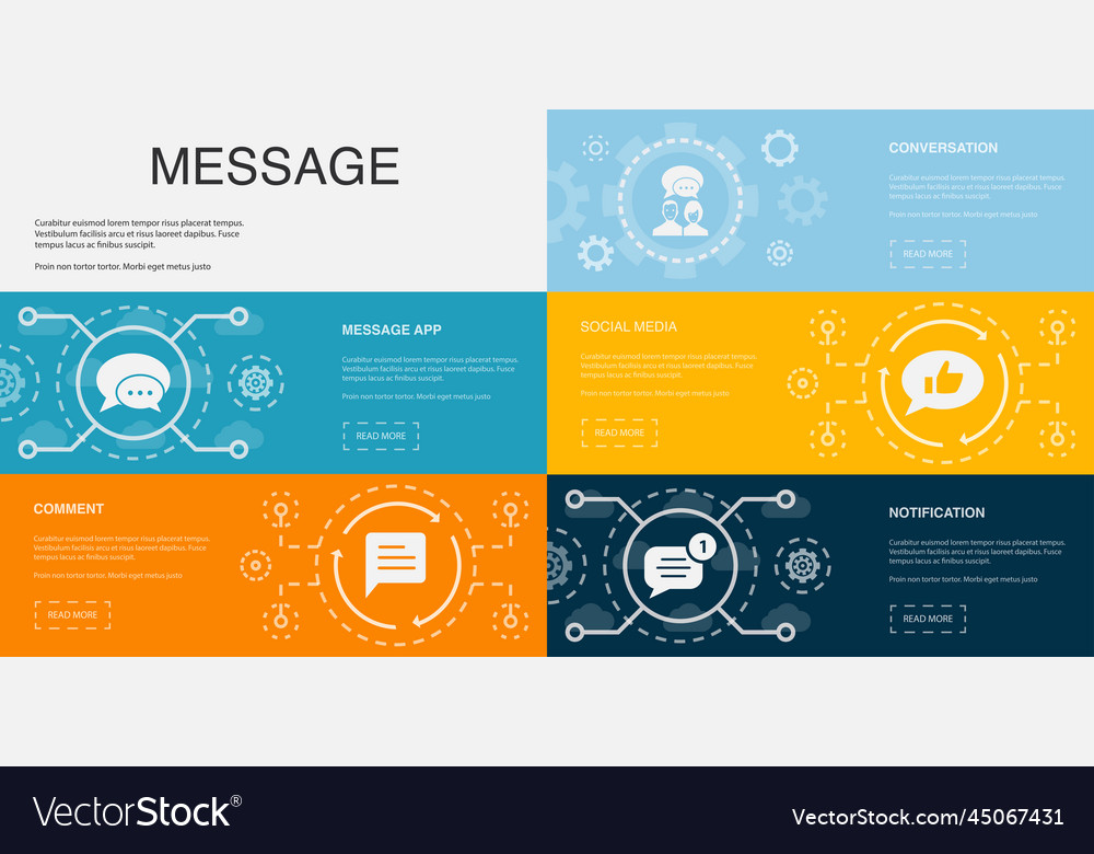 Message app comment conversation social media