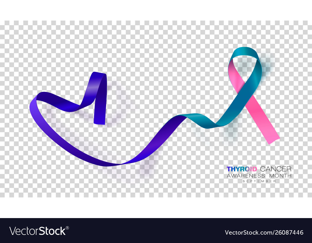 Thyroid cancer awareness month teal and pink