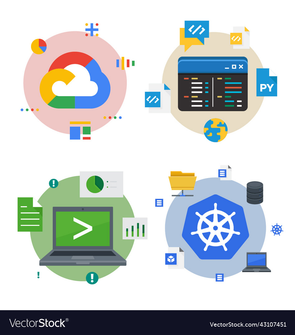 Computing technologies