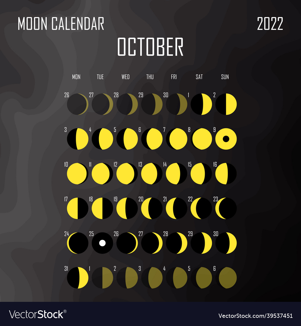 Moon Calendar October 2022