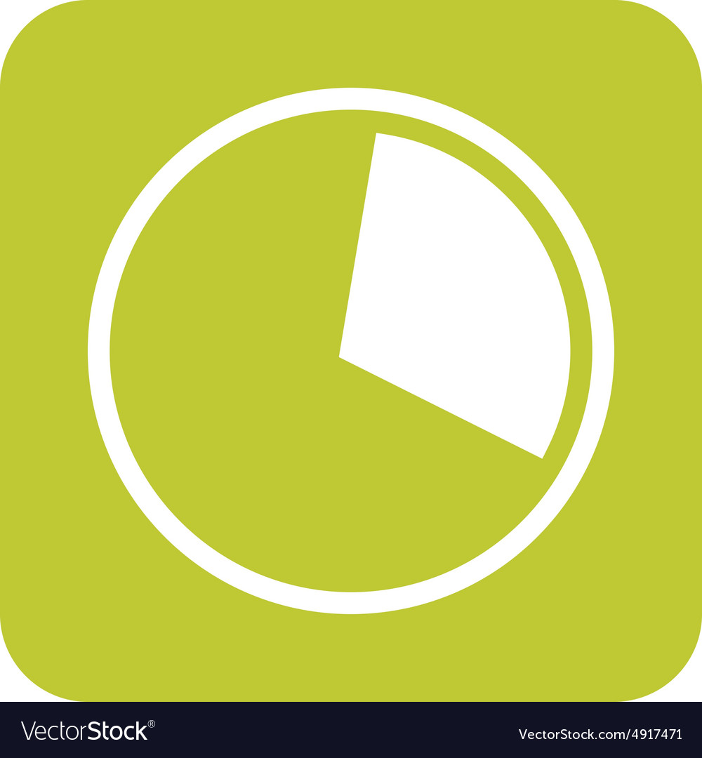 Data usage