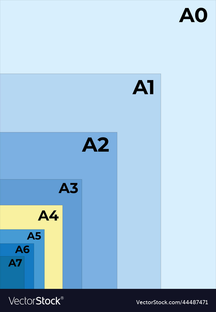 Paper sizes size standards isolated Royalty Free Vector