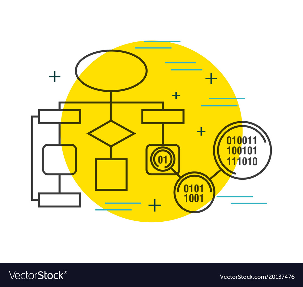 Data analytics code binary and network diagram