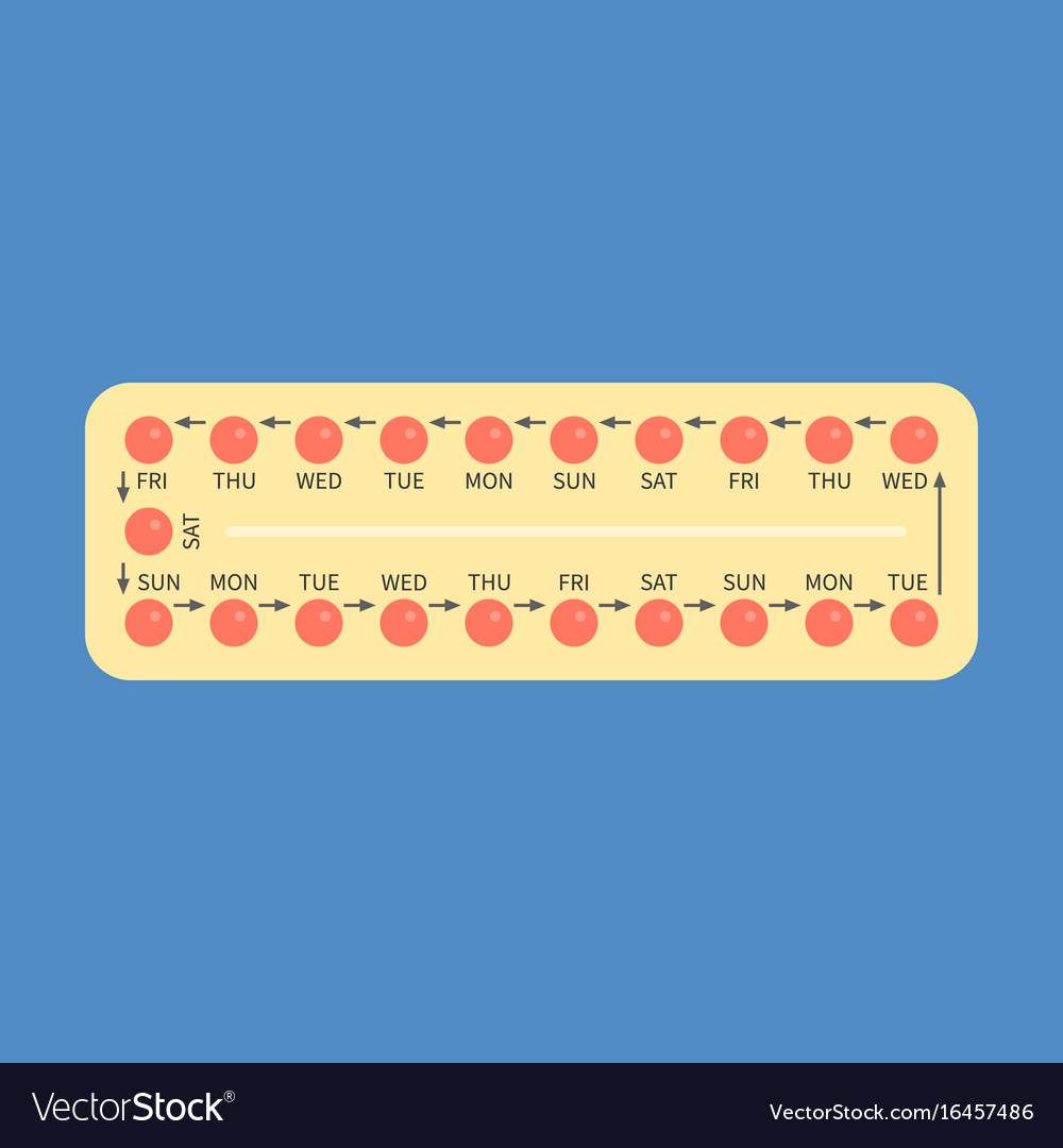 Kontrazeptiver Pillenstreifen - 21 Tabletten
