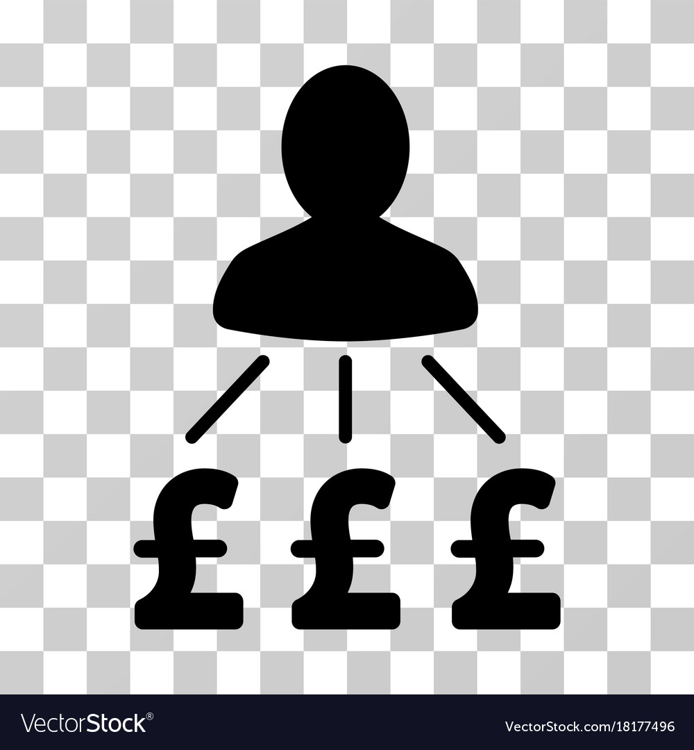person pound expenses icon vector image