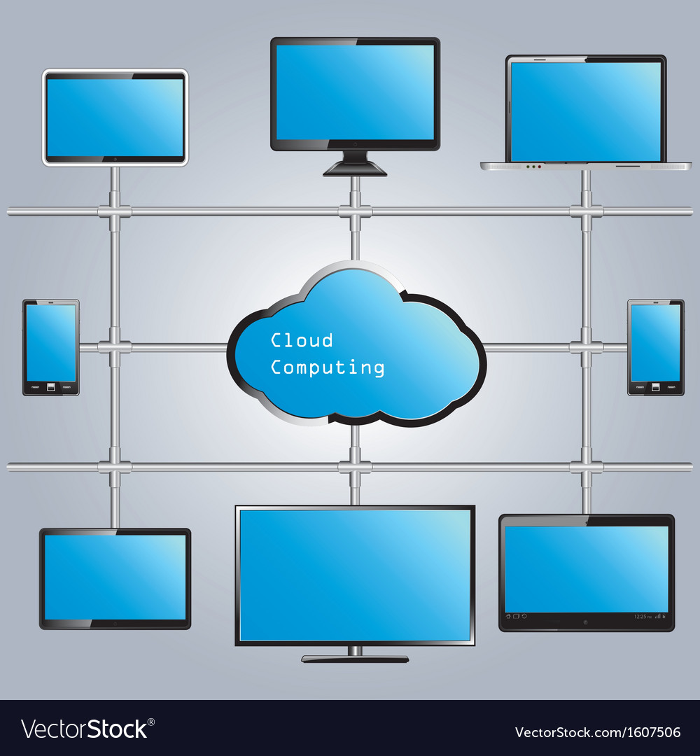 Cloud computing concept