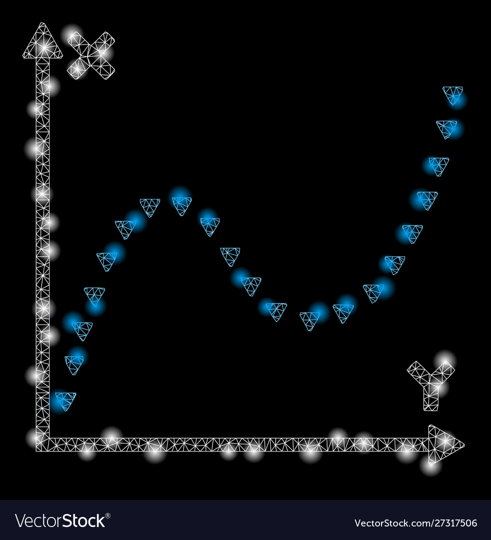 Glowing mesh wire frame dotted function graph
