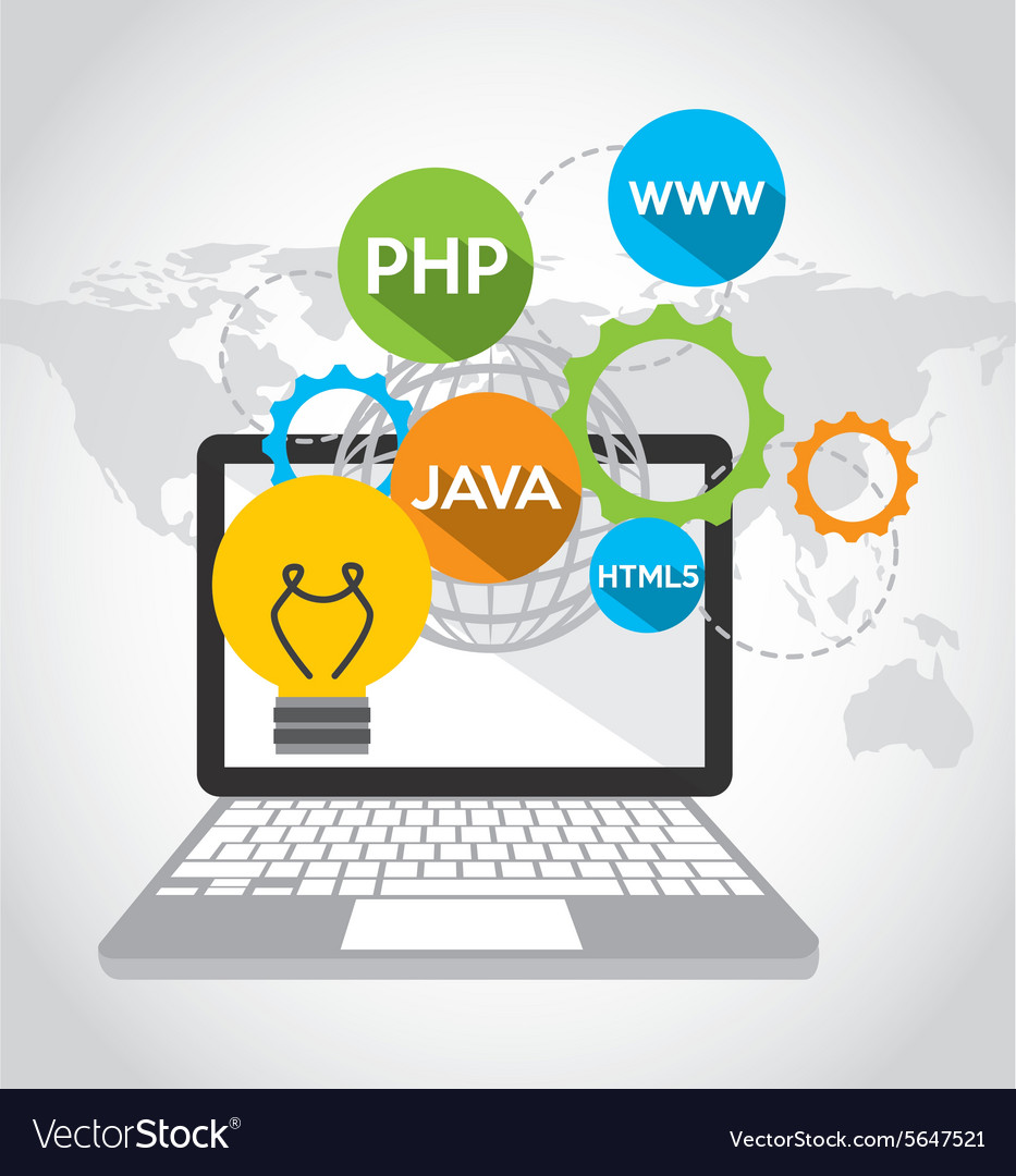 Software development