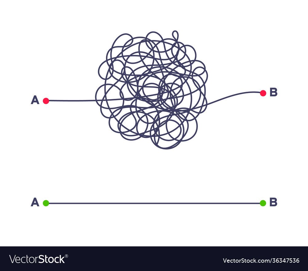 Complex and easy simple way from point a to b vector image Complex and easy simple way from point a to b