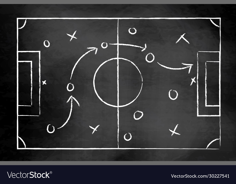 Scheme game strategy tactics