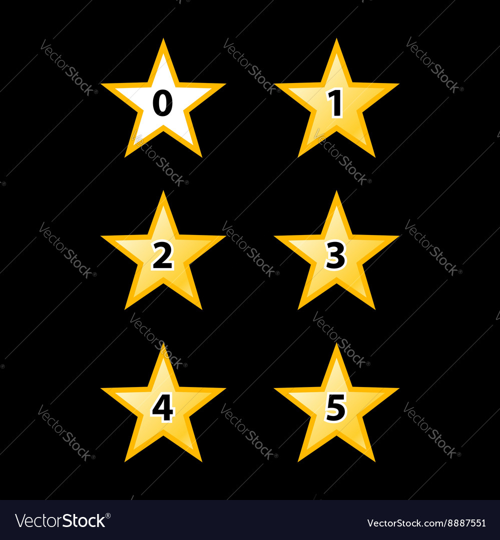 Simple Star Rating System