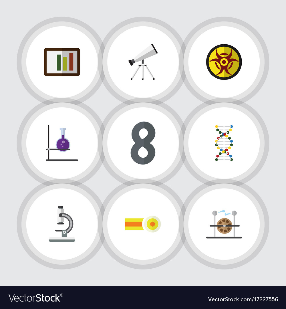 Flat icon study set of flask genome scope