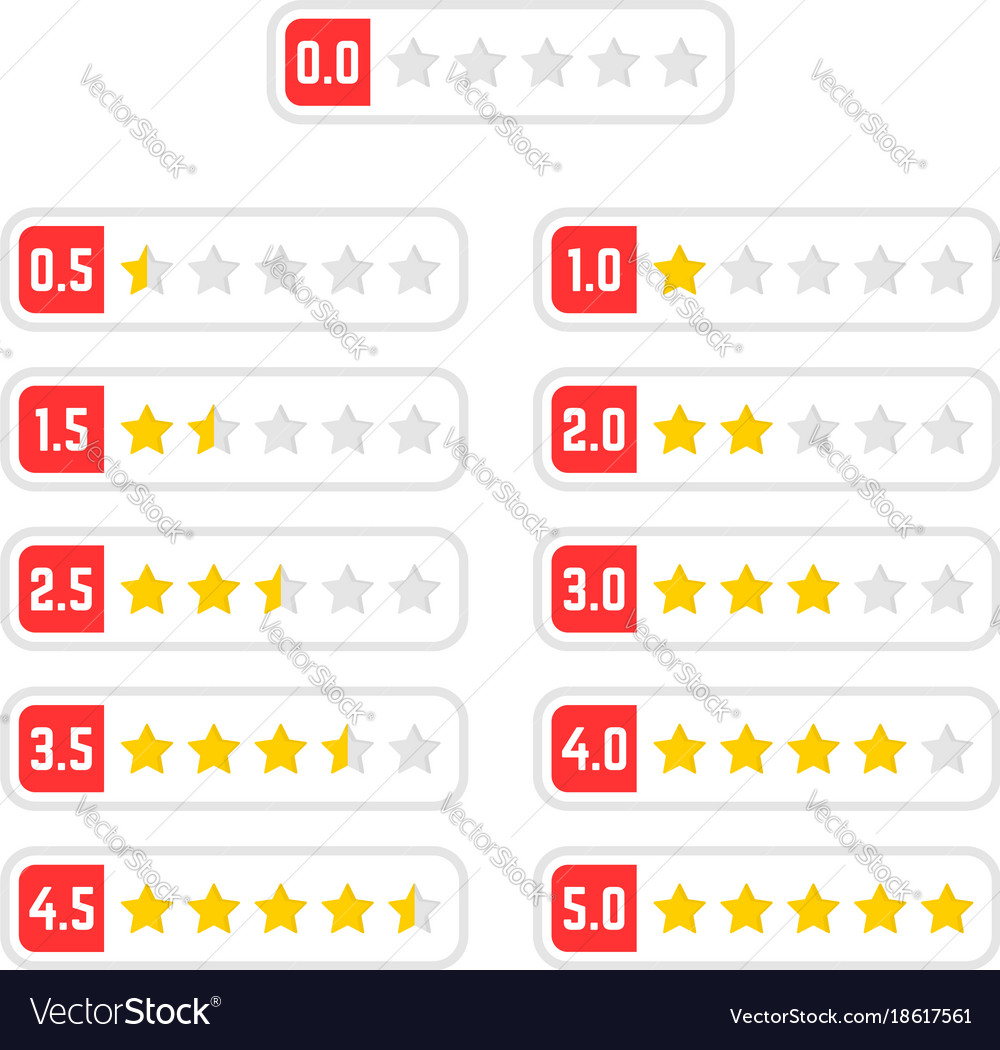 Simple set of rating star badge