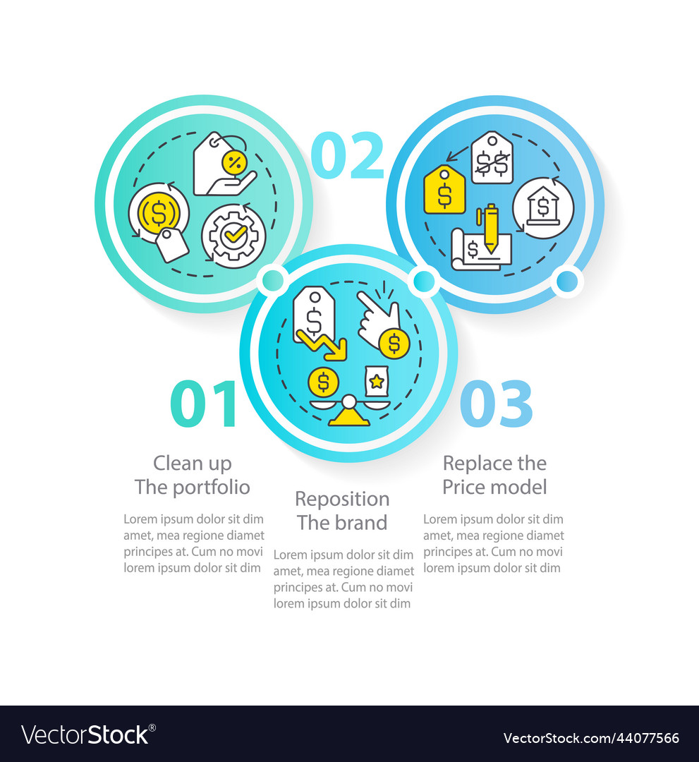 Dealing with inflation in business blue circle