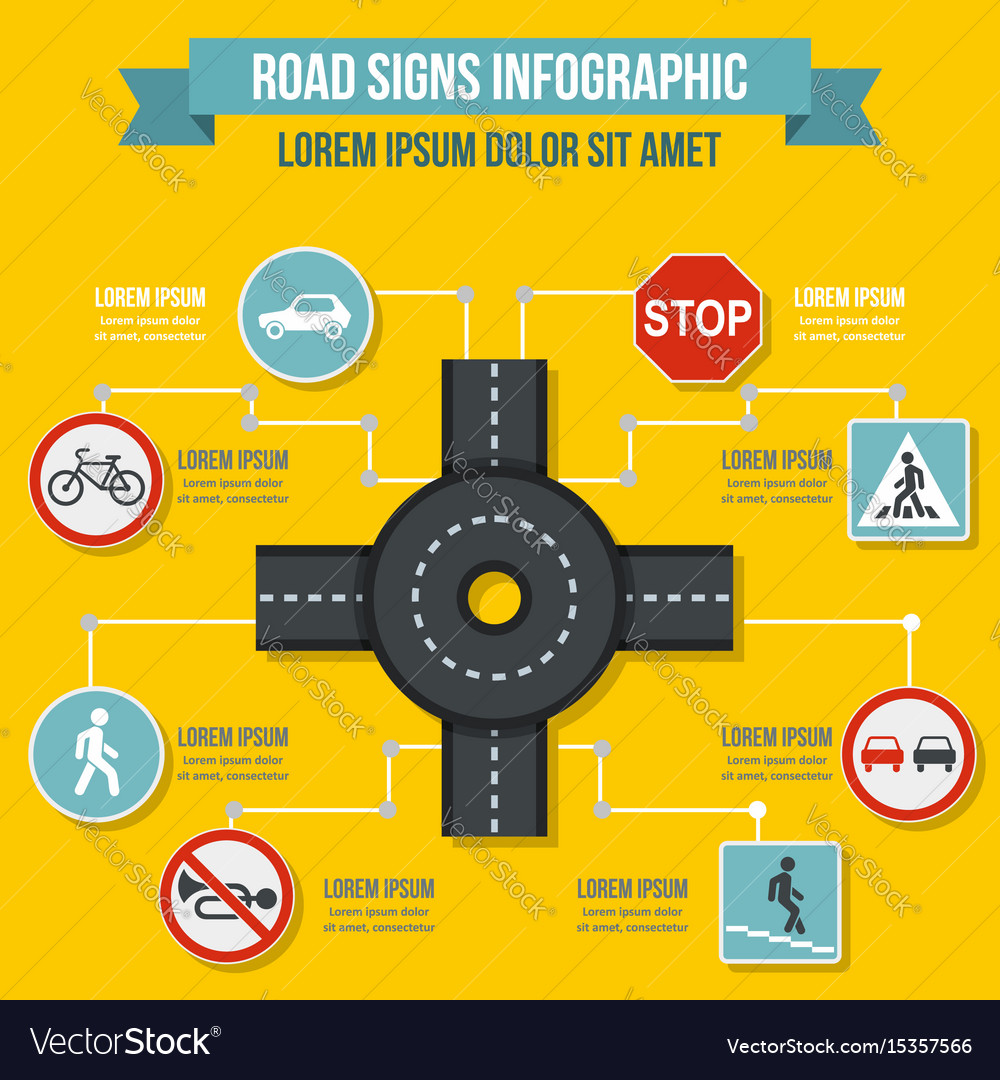 Road signs infographic concept flat style Vector Image