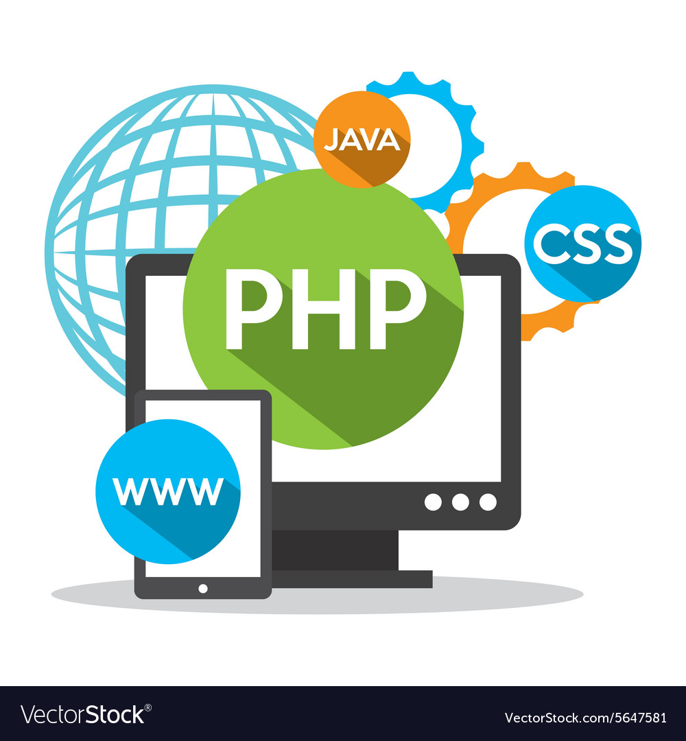 Software development