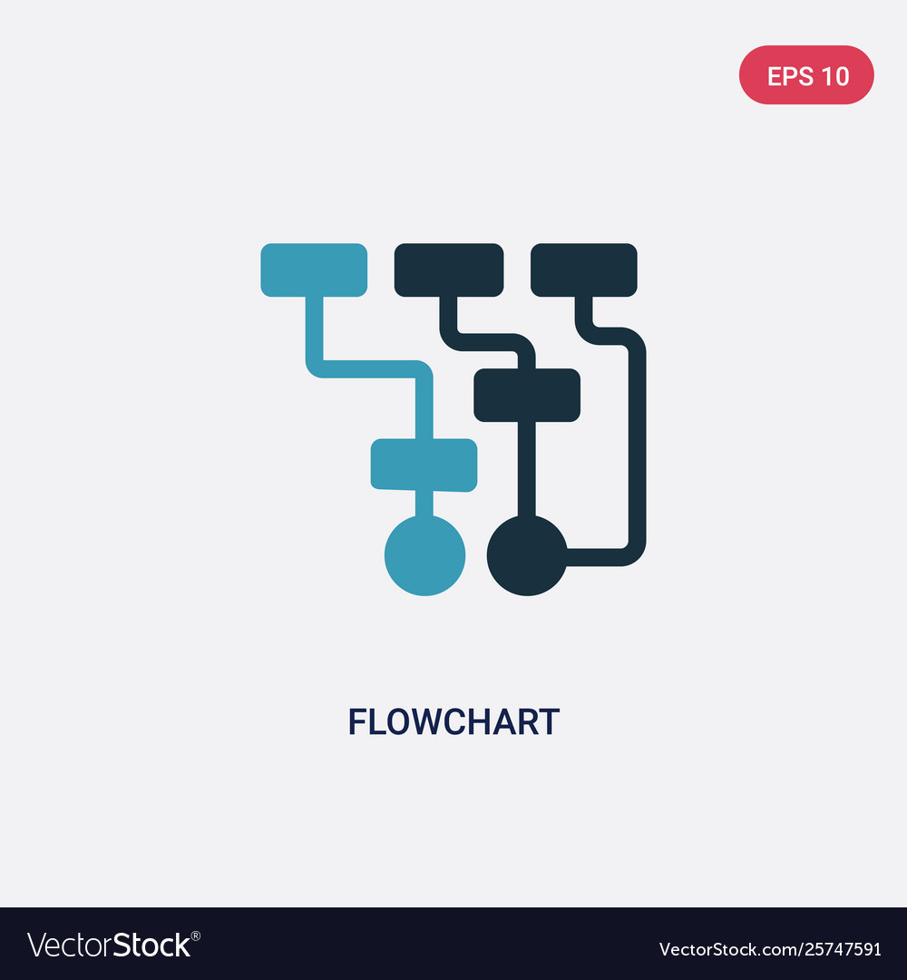 Zwei Farbflussdiagramm-Symbol vom Programmierkonzept
