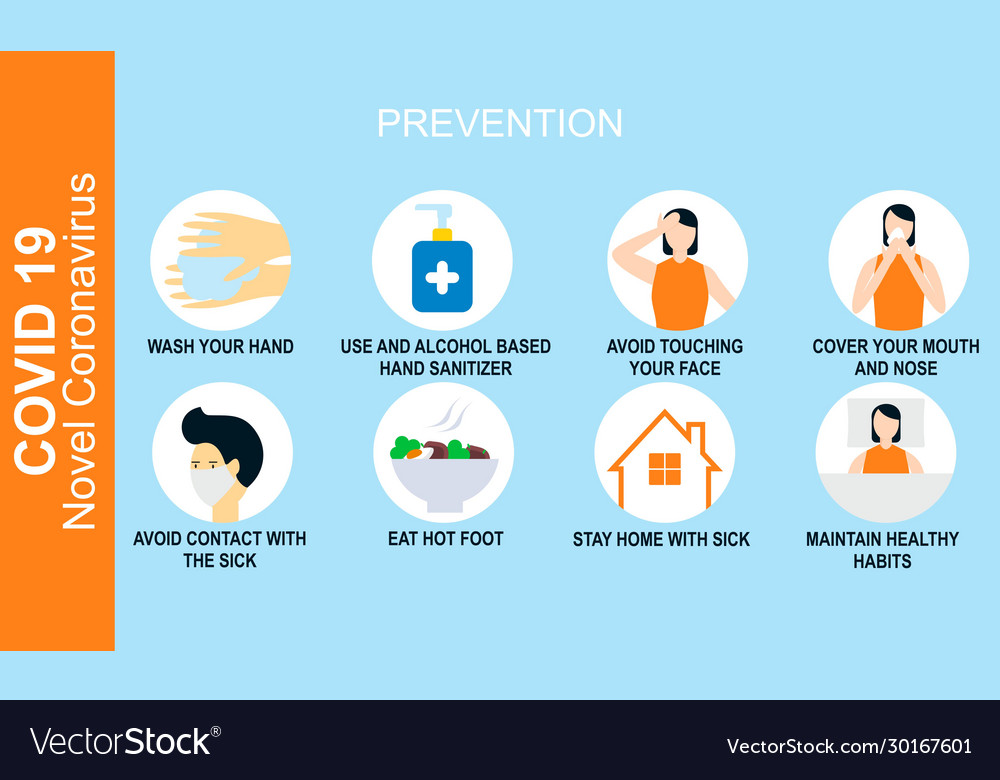 Infographic with information about coronavirus Vector Image