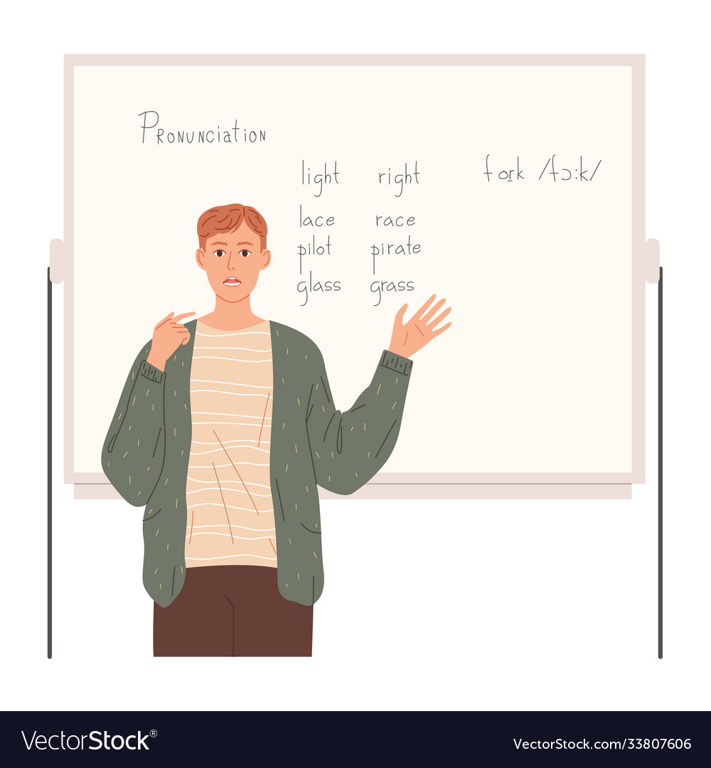 teacher-shows-how-to-pronounce-words-correctly-vector-image