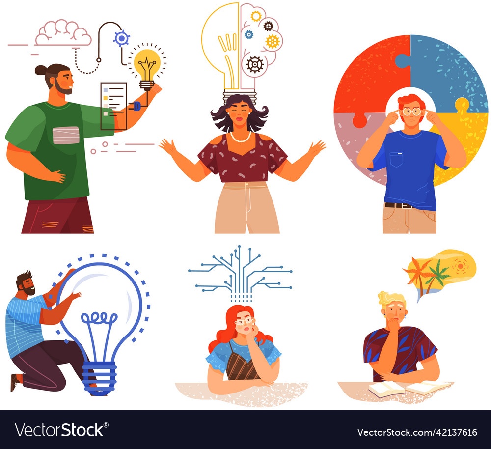 Mindset types set structural analytical logical