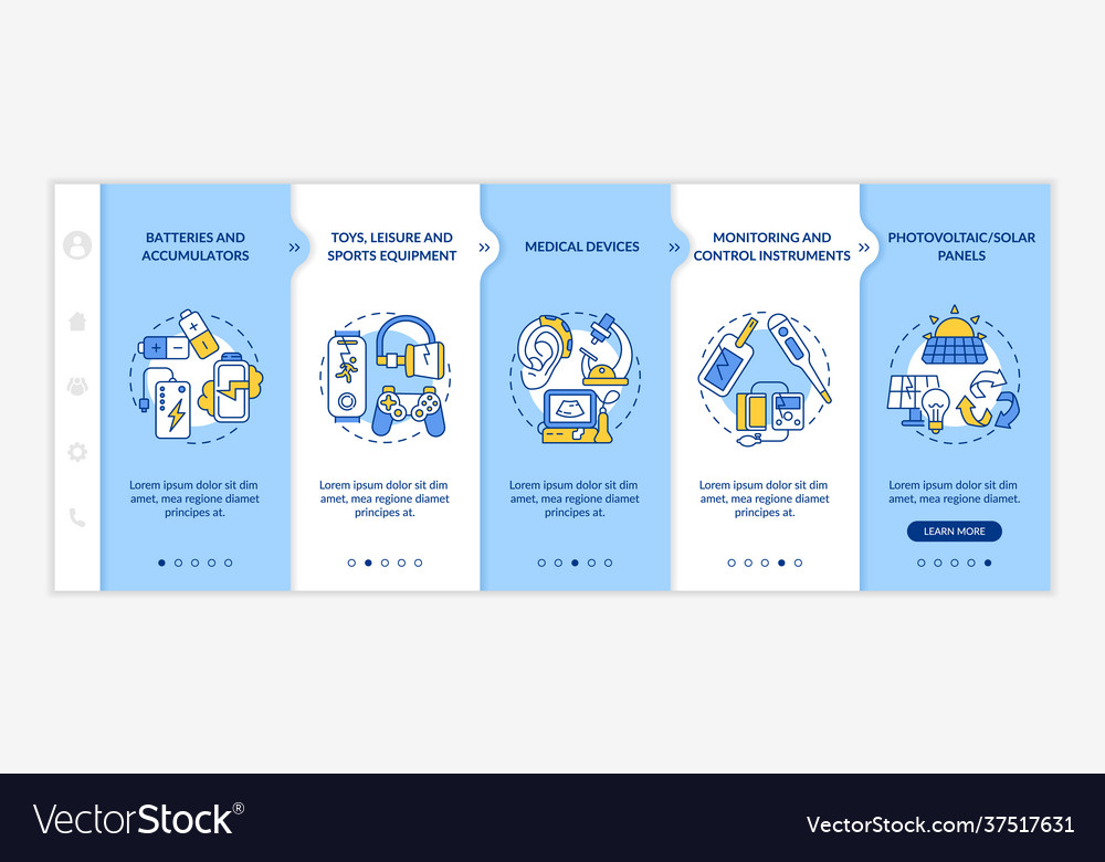 Electronic waste groups onboarding template