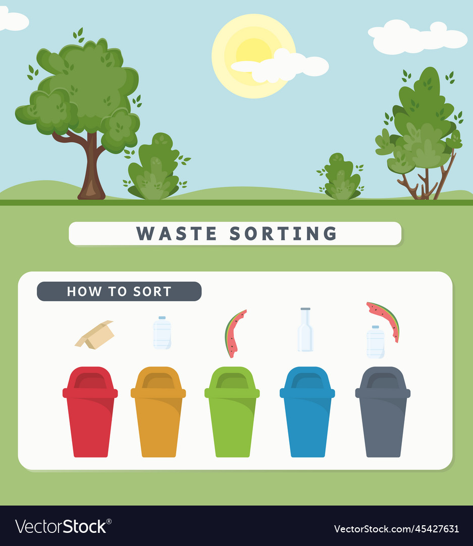 Garbage sorting set waste containers vector image Garbage sorting set waste containers