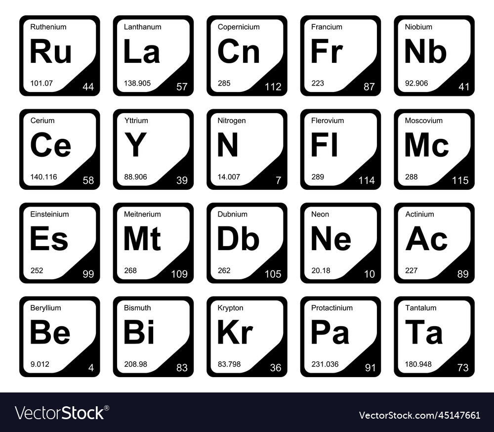 20 preiodic table of the elements icon pack design