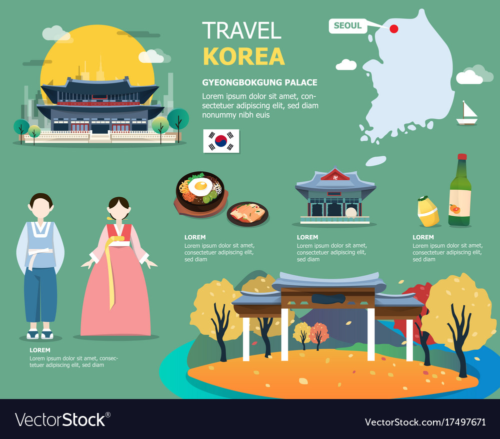 Korean Map And Landmarks For Traviling In Korea Vector Image