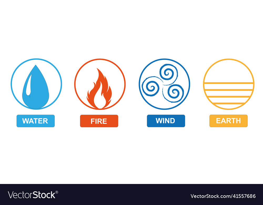 Four elements icon logo with line style symbols