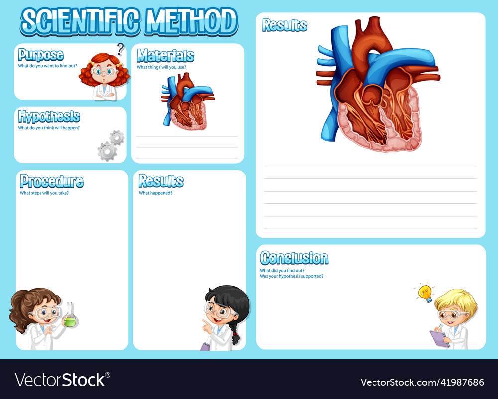 Science method worksheet for children