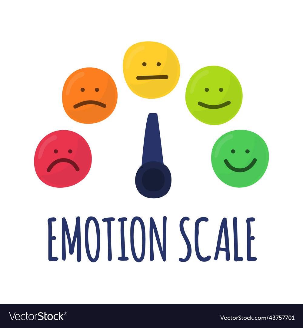 Feedback or rating scale with smiles representing