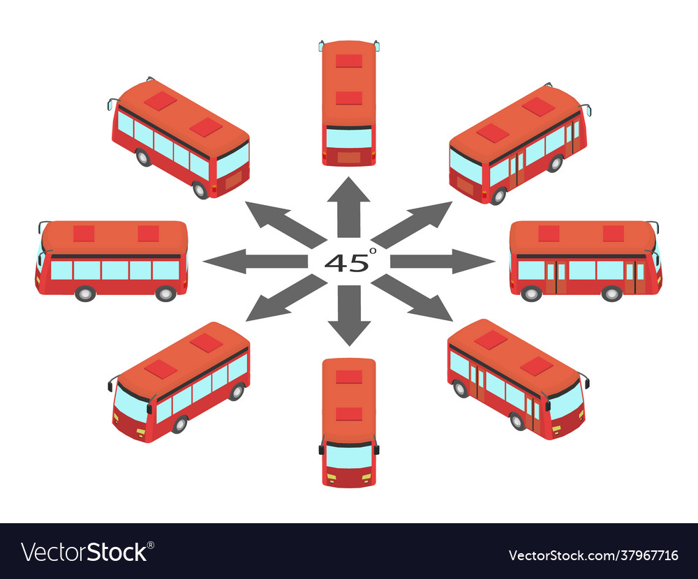 Rotation bus 45 degrees