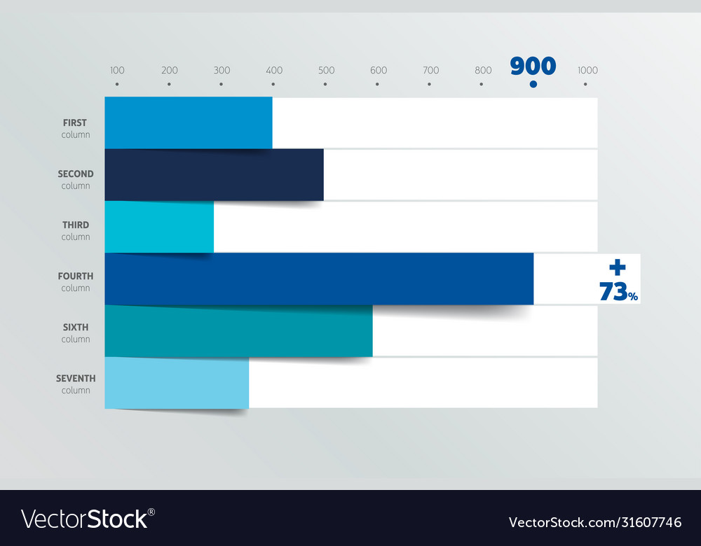 Chart graph with shadows effect simply color vector image Chart graph with shadows effect simply color