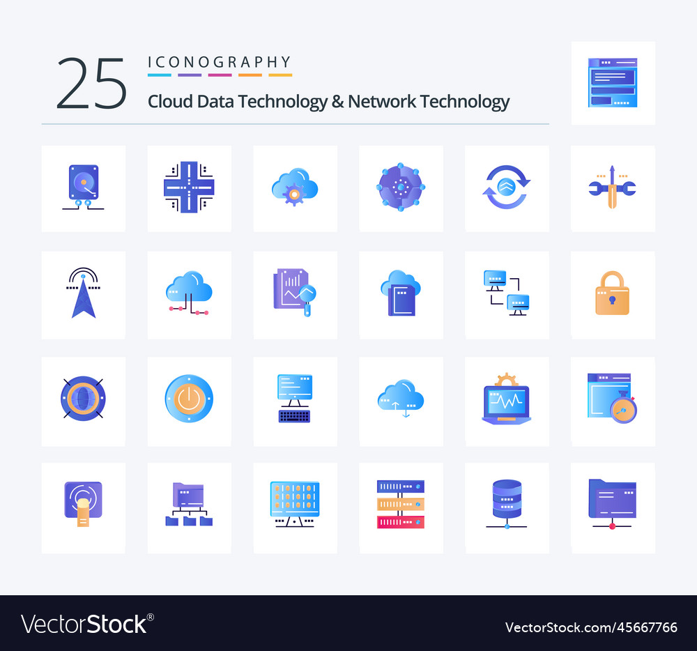 Cloud data technology and network 25