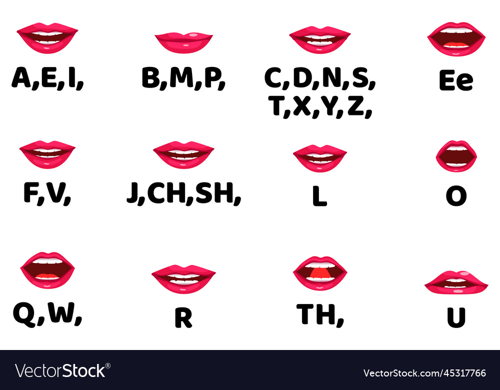 Cute character mouth animation with lip sync Vector Image