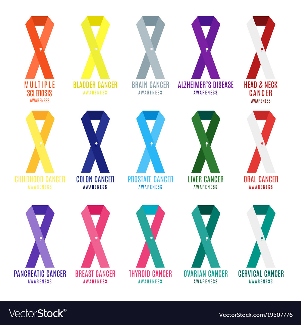 Cancer Ribbon Colors, Meanings, And Months, 54% OFF