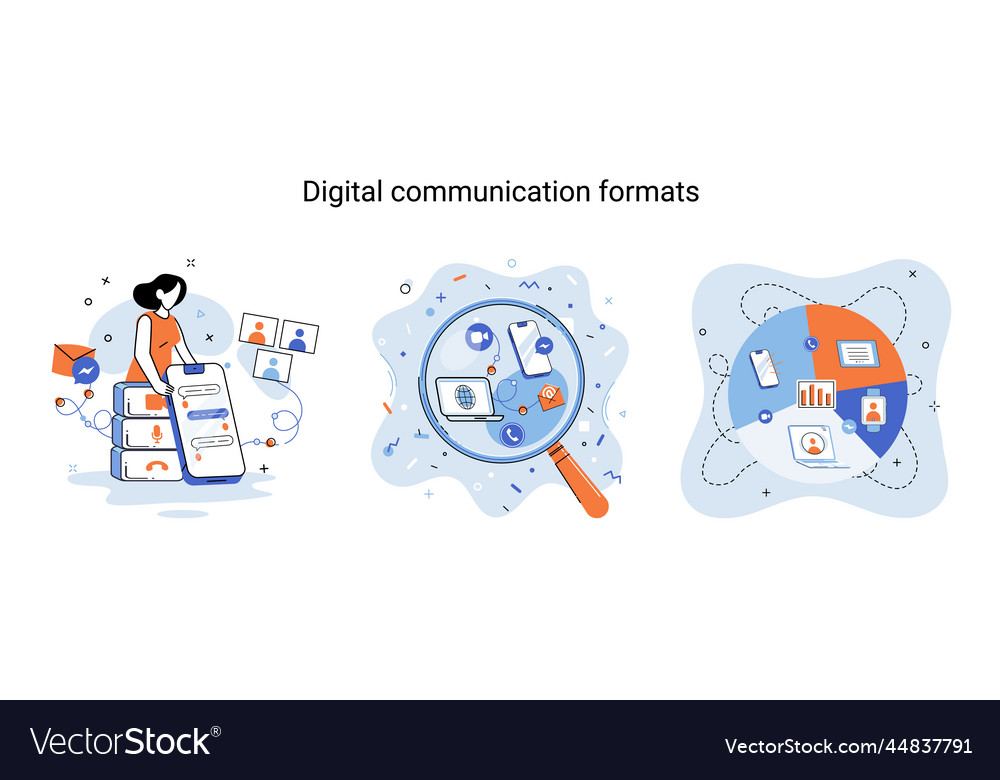 Digital communications formats chat messages