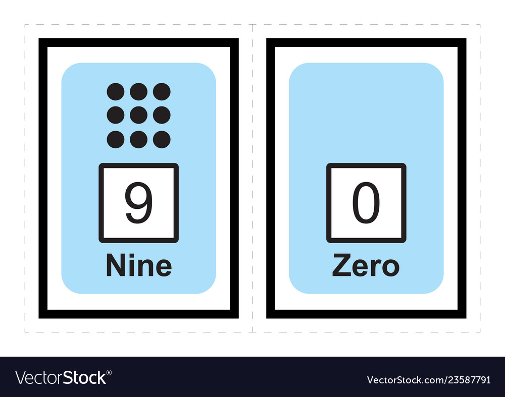 Learn numbers and counting for toddlers vector image Learn numbers and counting for toddlers