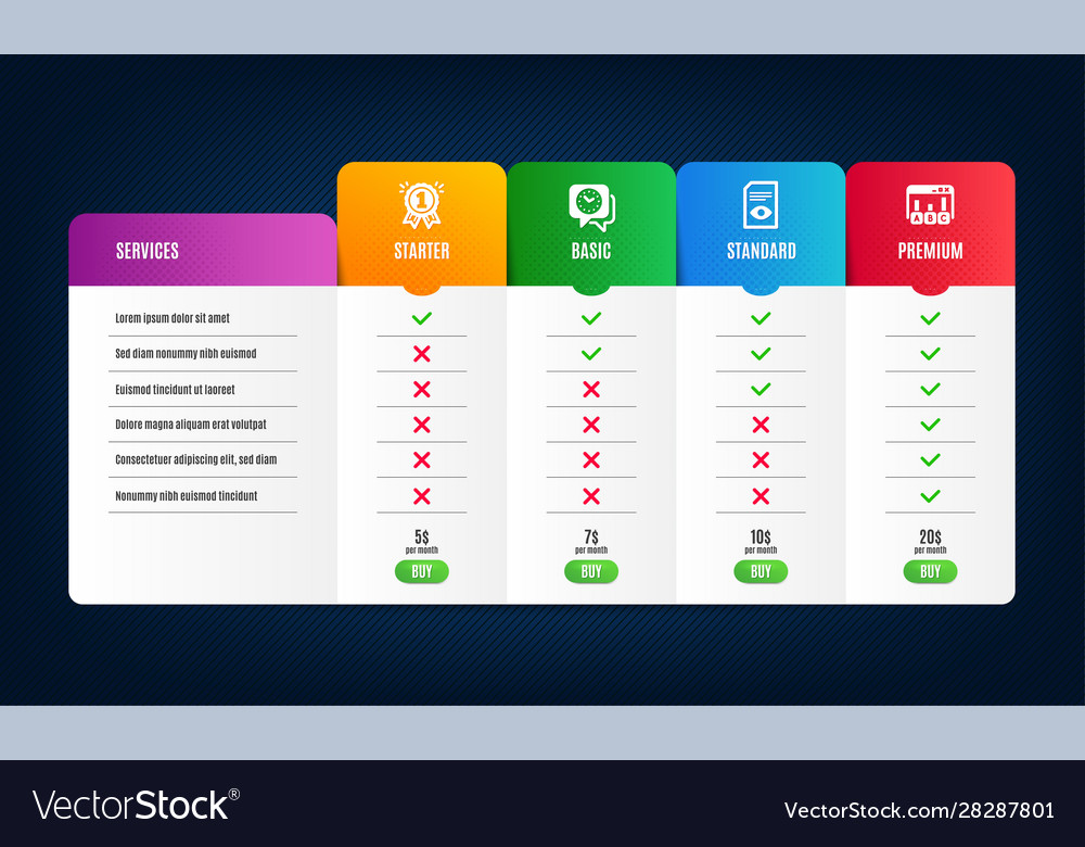 Reward view document and clock icons set survey vector image Reward view document and clock icons set survey