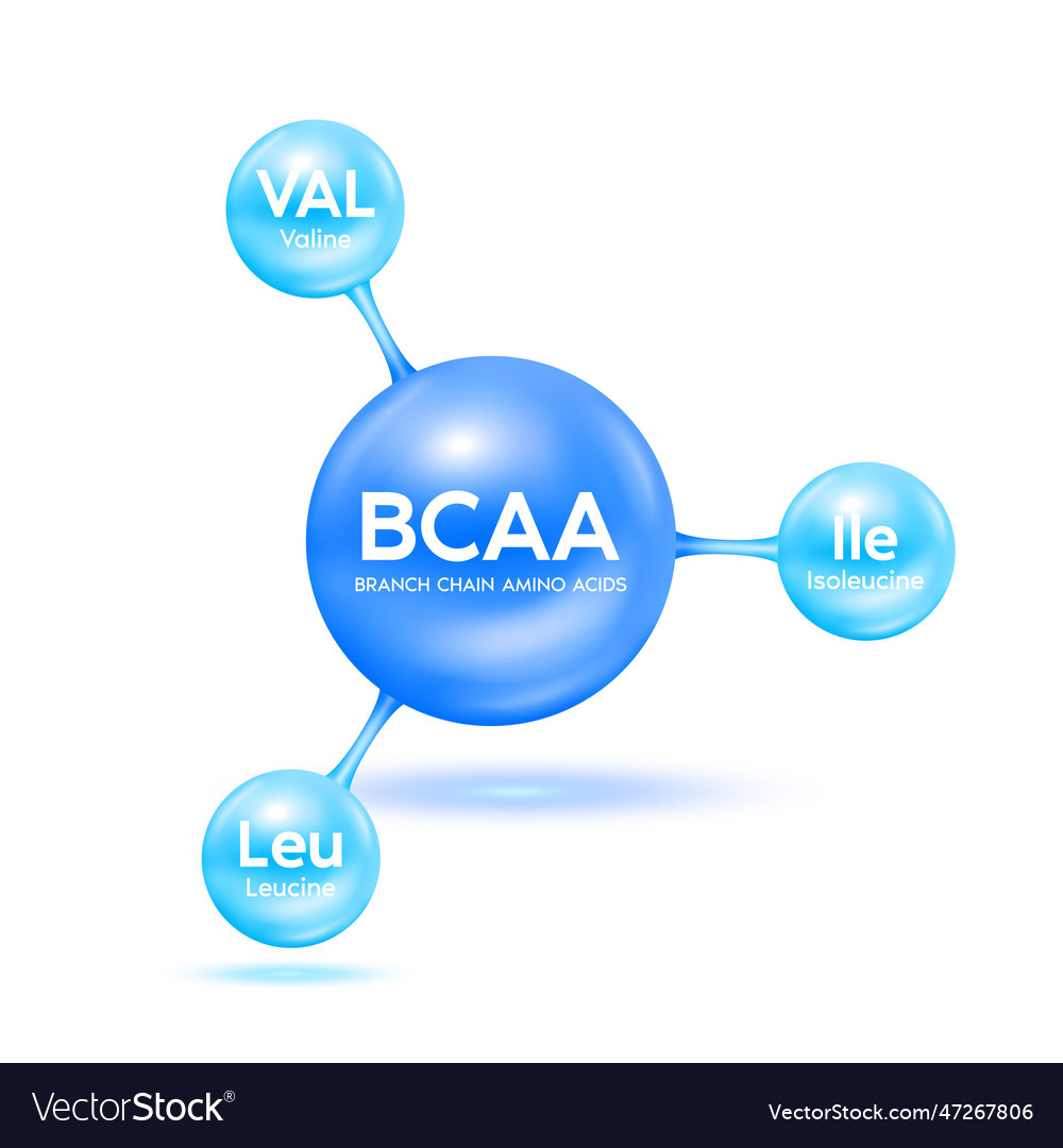 Branched Chain Amino Acids (BCAA) Capsules