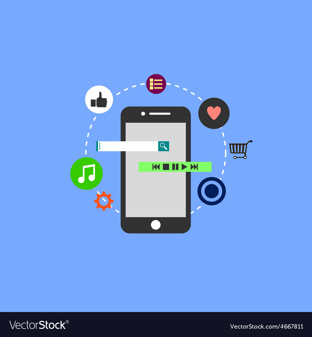 Application development