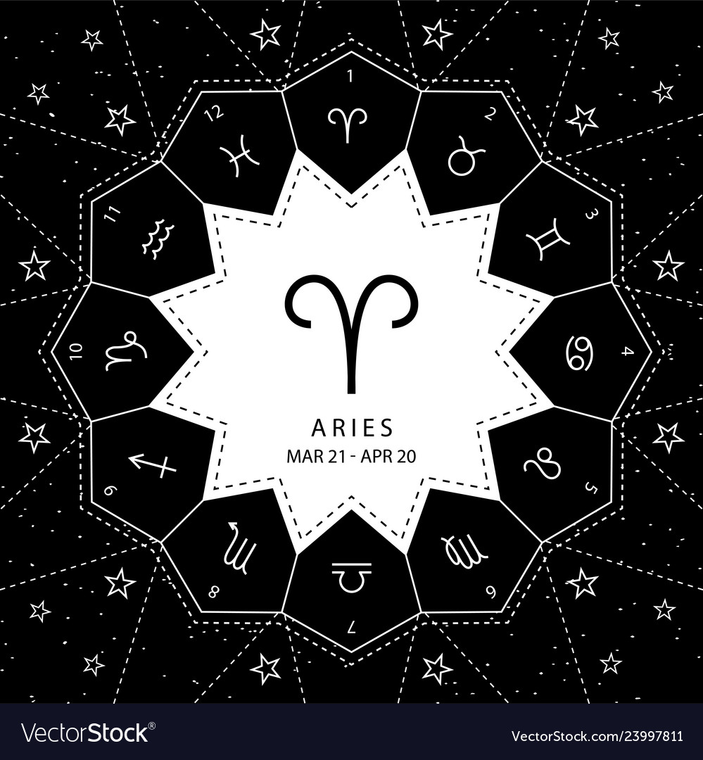 Aries zodiac signs outline style set