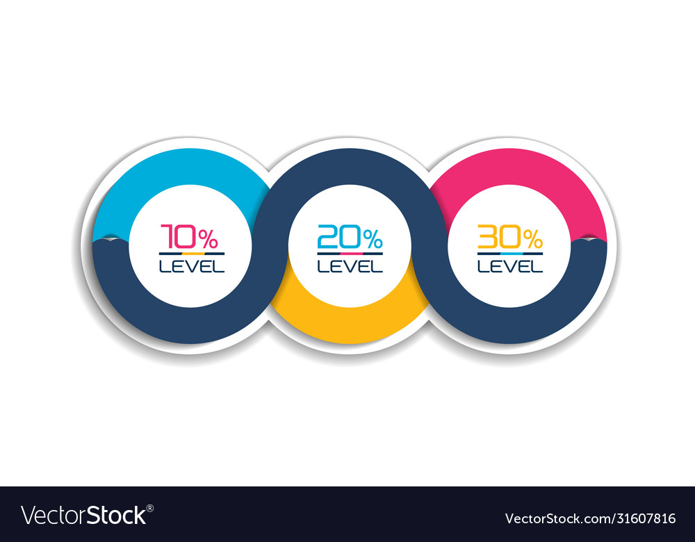 Circle first second and third diagram scheme vector image Circle first second and third diagram scheme