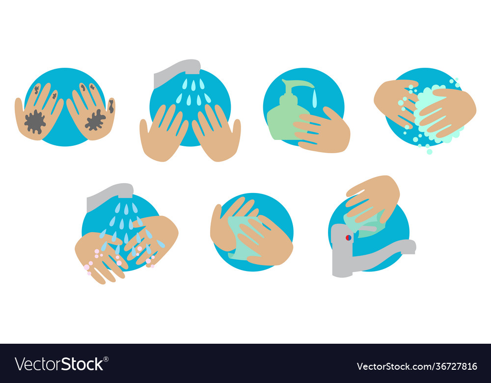 Proper handwashing steps for stop germs Royalty Free Vector