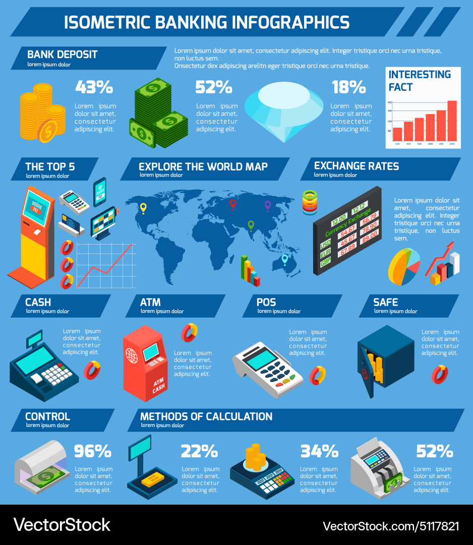 Isometric banking infographics Royalty Free Vector Image